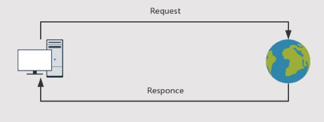 image-20200618170723322