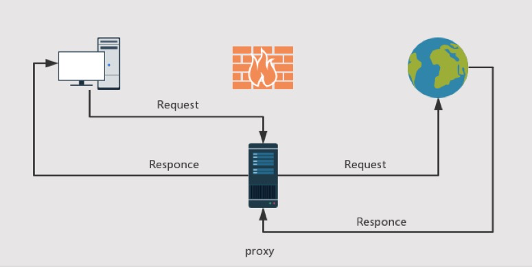 image-20200618171313651