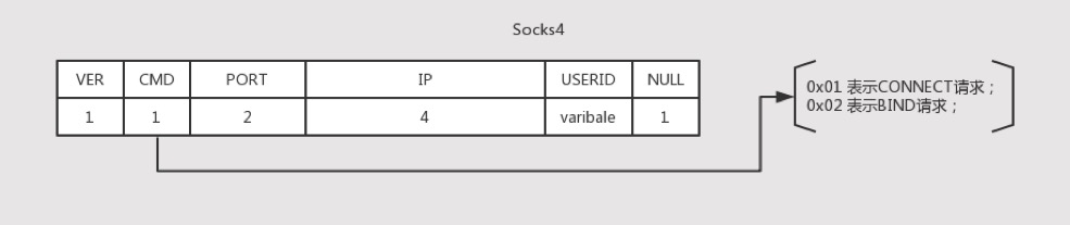 image-20200618171334213