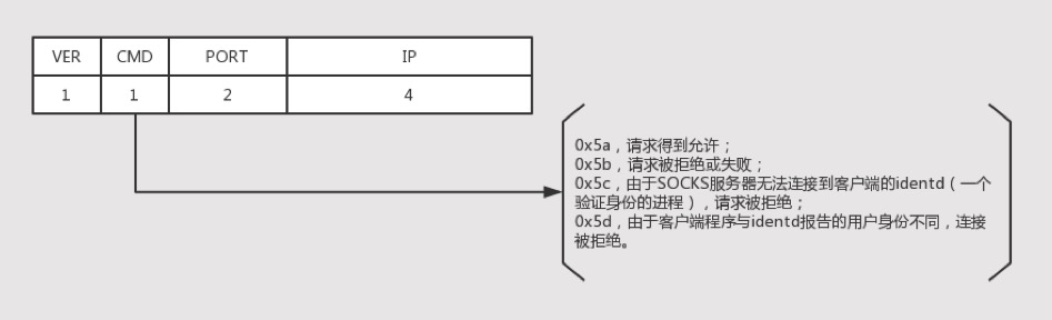 image-20200618171354514