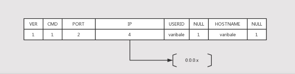 image-20200618171419445