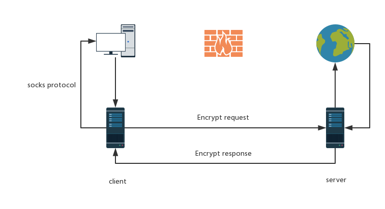 image-20200618171635748