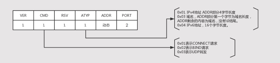 image-20200619155855845