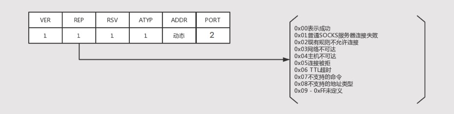 image-20200619160343681